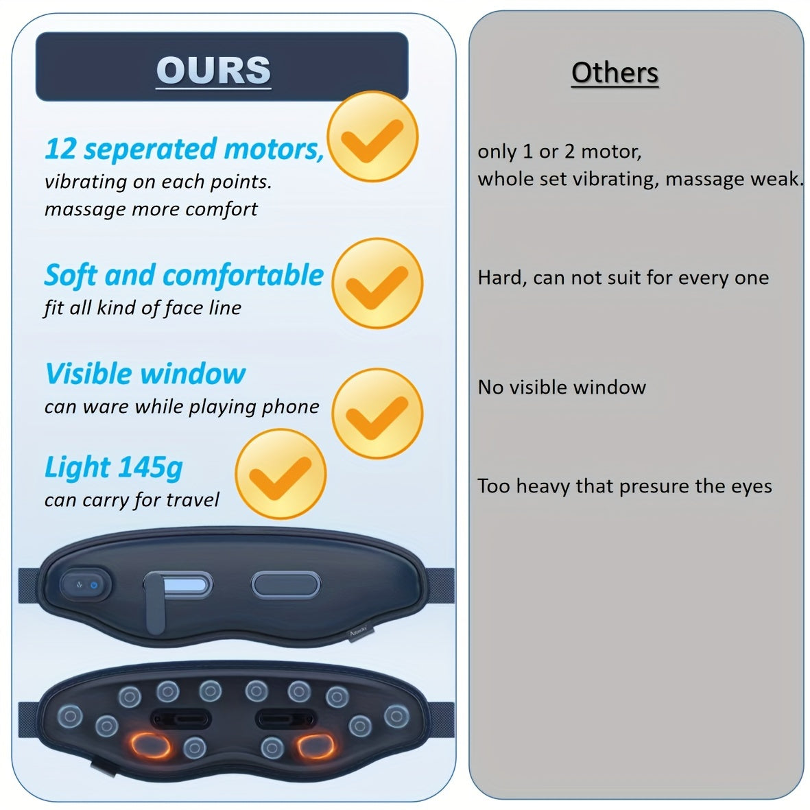 12-Point Eye Massager with Hot Compress & Visual Window(Blue)-2