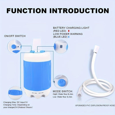 Outdoor Portable Shower Kit for Camping Travel-2