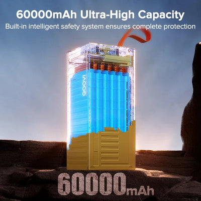 60000mAh Power Bank 22.5W PD Fast Charger-3