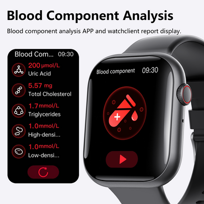 Smart Watch for Men Women Health: blood sugar monitor  blood lipids Uric acid-1